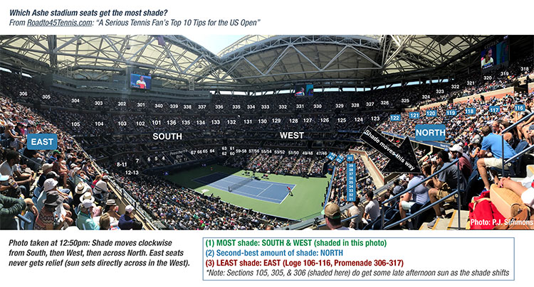 US Open Seating Guide  Arthur Ashe Stadium