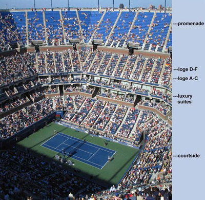 US Open Tennis Seating Guide | eSeats.com
